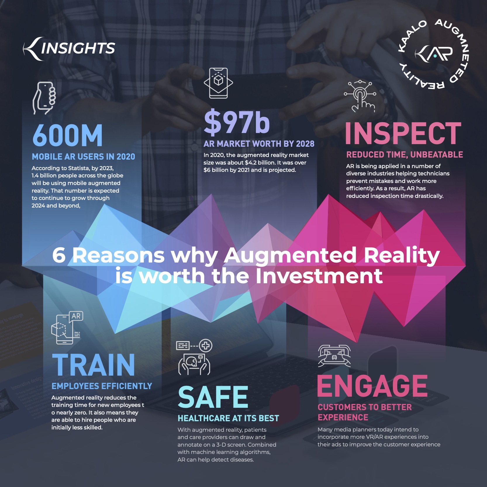 6 reasons augmented reality is worth it